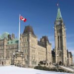 Canada Tour Package