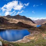 North India Tour Packages