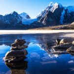 North India Tour Packages