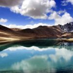 North India Tour Packages