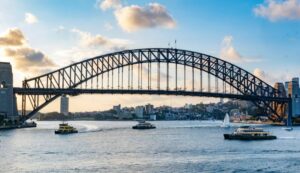 Australia trip packages from India for family