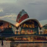 6 Days Baku Itinerary